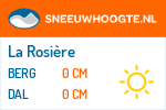 Sneeuwhoogte La Rosière